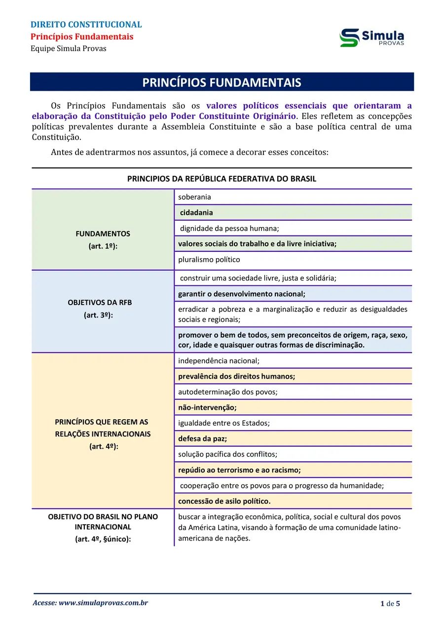 Resumo — Direitos Humanos — GCM Aracaju 2026