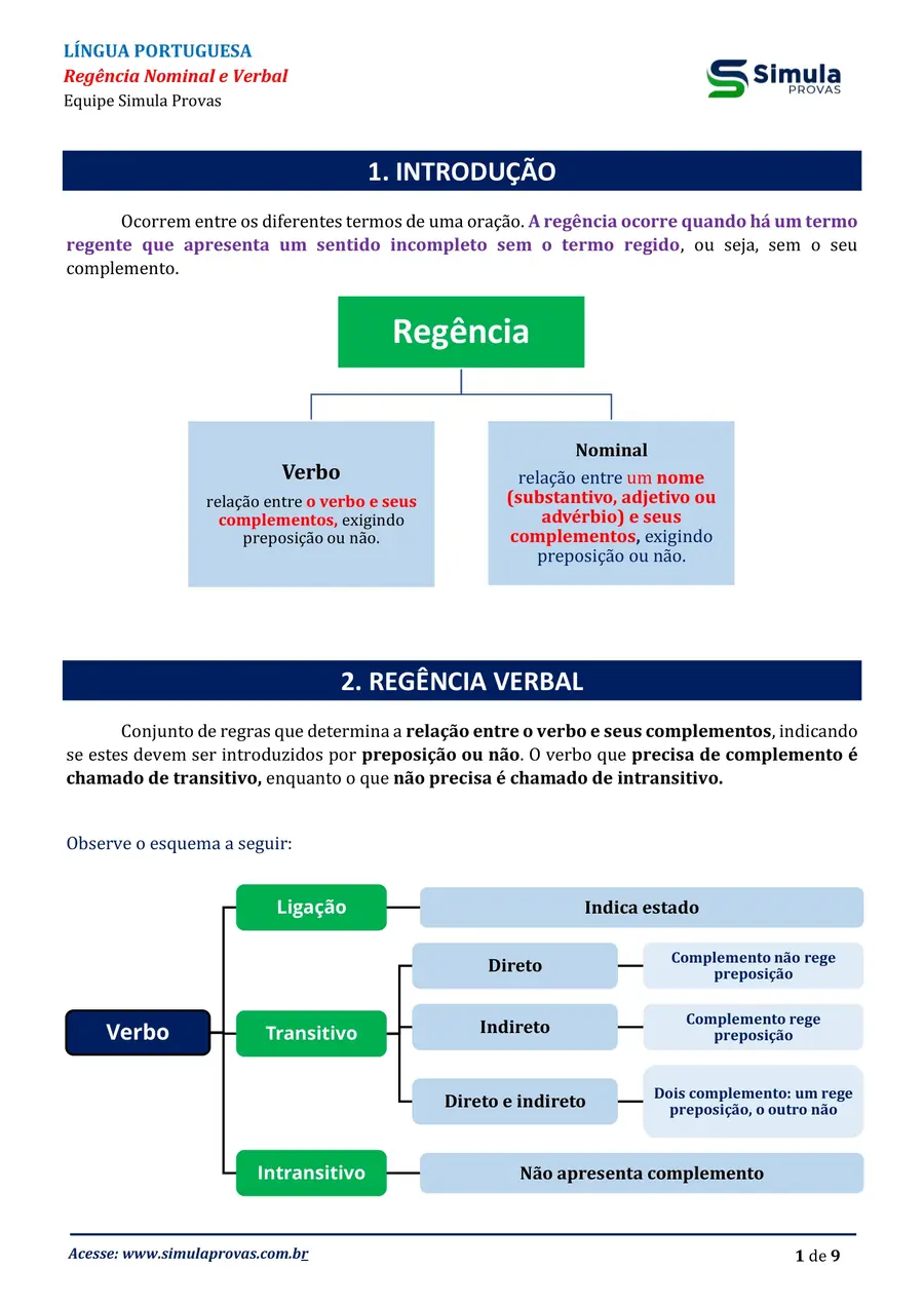 Resumo — Língua Portuguesa — GCM Aracaju 2026