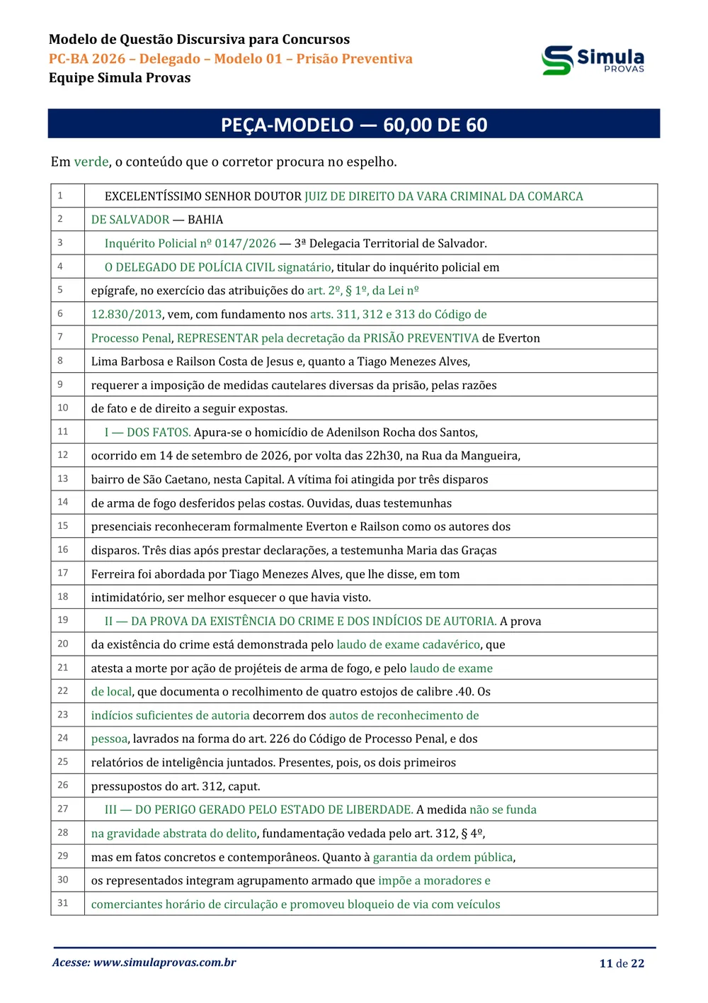 Amostra real do material — Peça-Modelo nota máxima