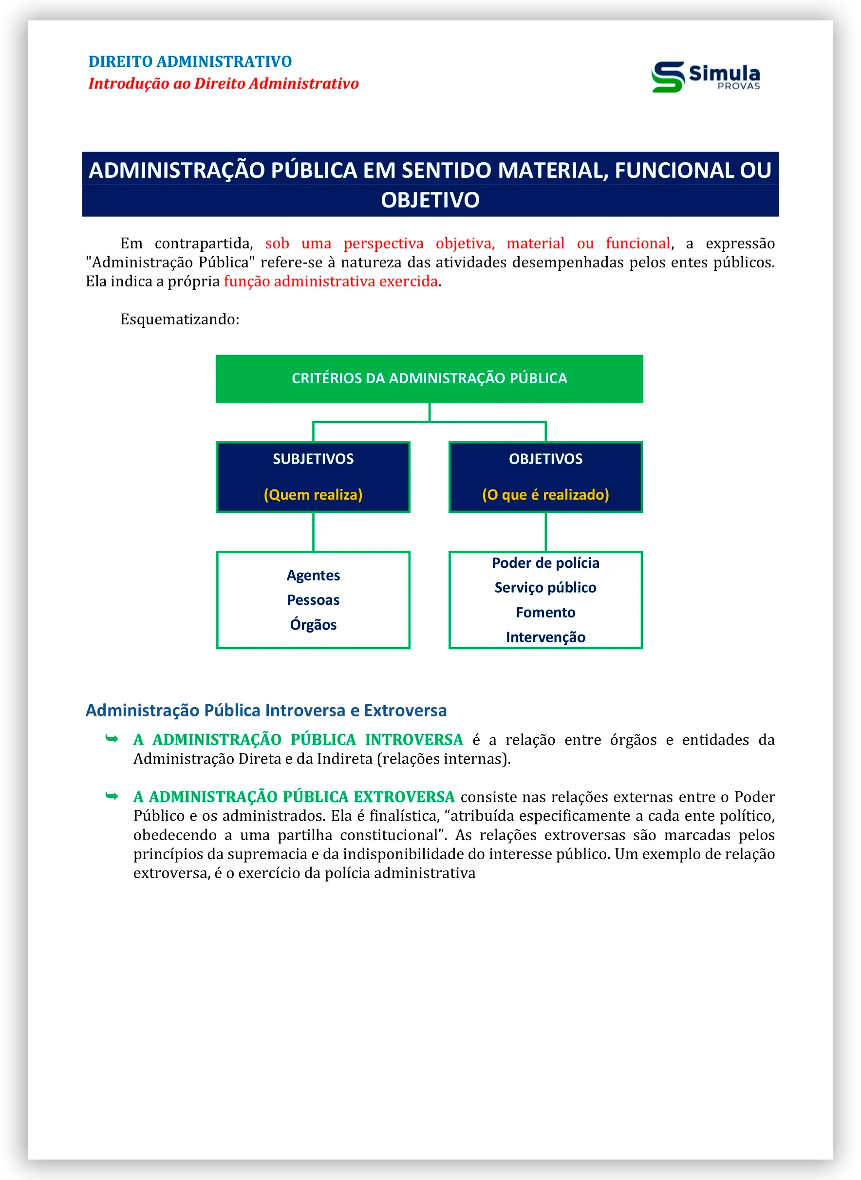 Dir. Administrativo — Administração pública — resumo PC-BA Investigador
