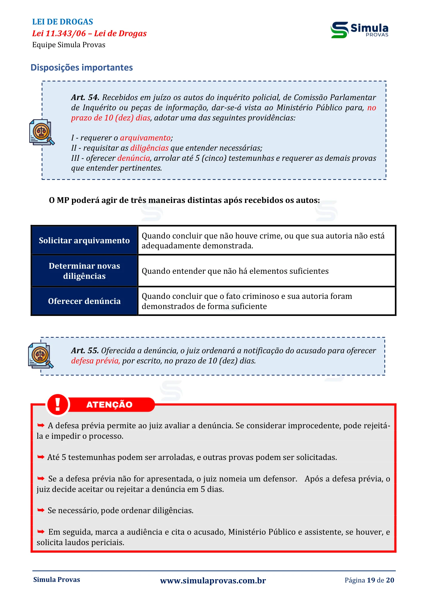 Leg. Extravagante — Lei de Drogas — resumo PC-BA Investigador