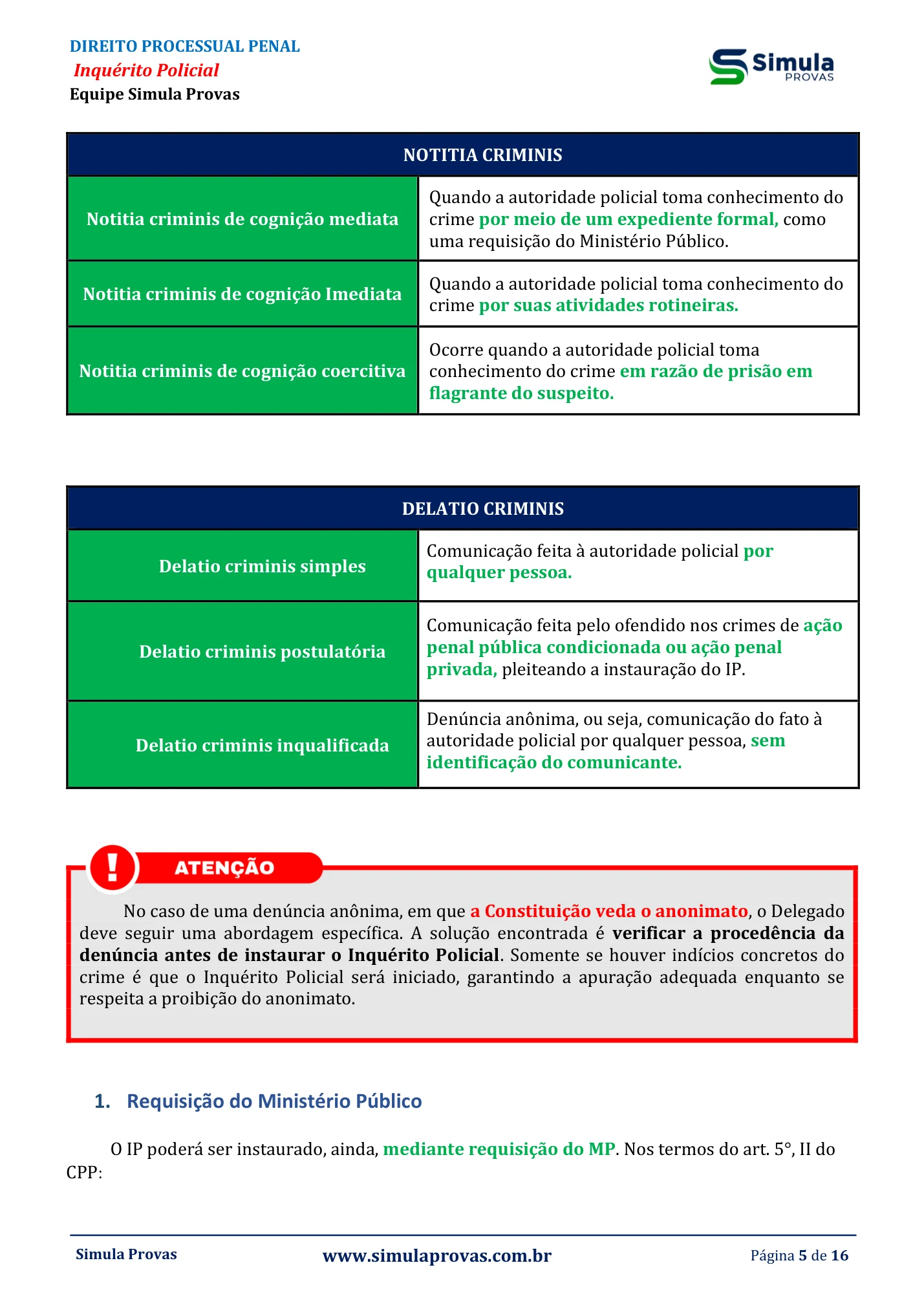Processo Penal — Inquérito policial — resumo PC-BA Investigador