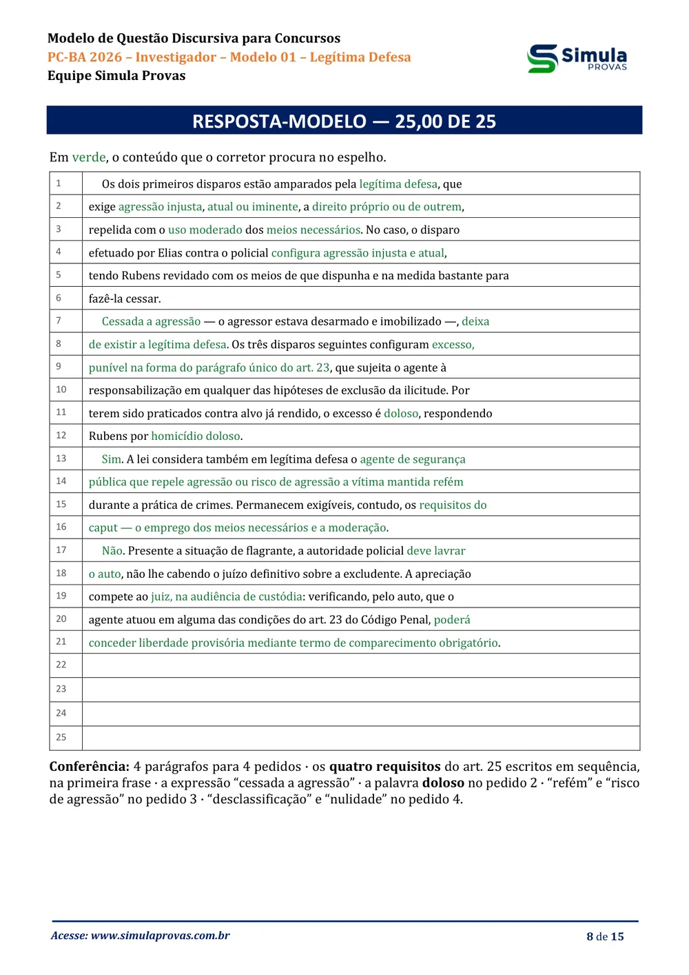 Amostra real do Modelo de Discursiva — Resposta-modelo nota máxima