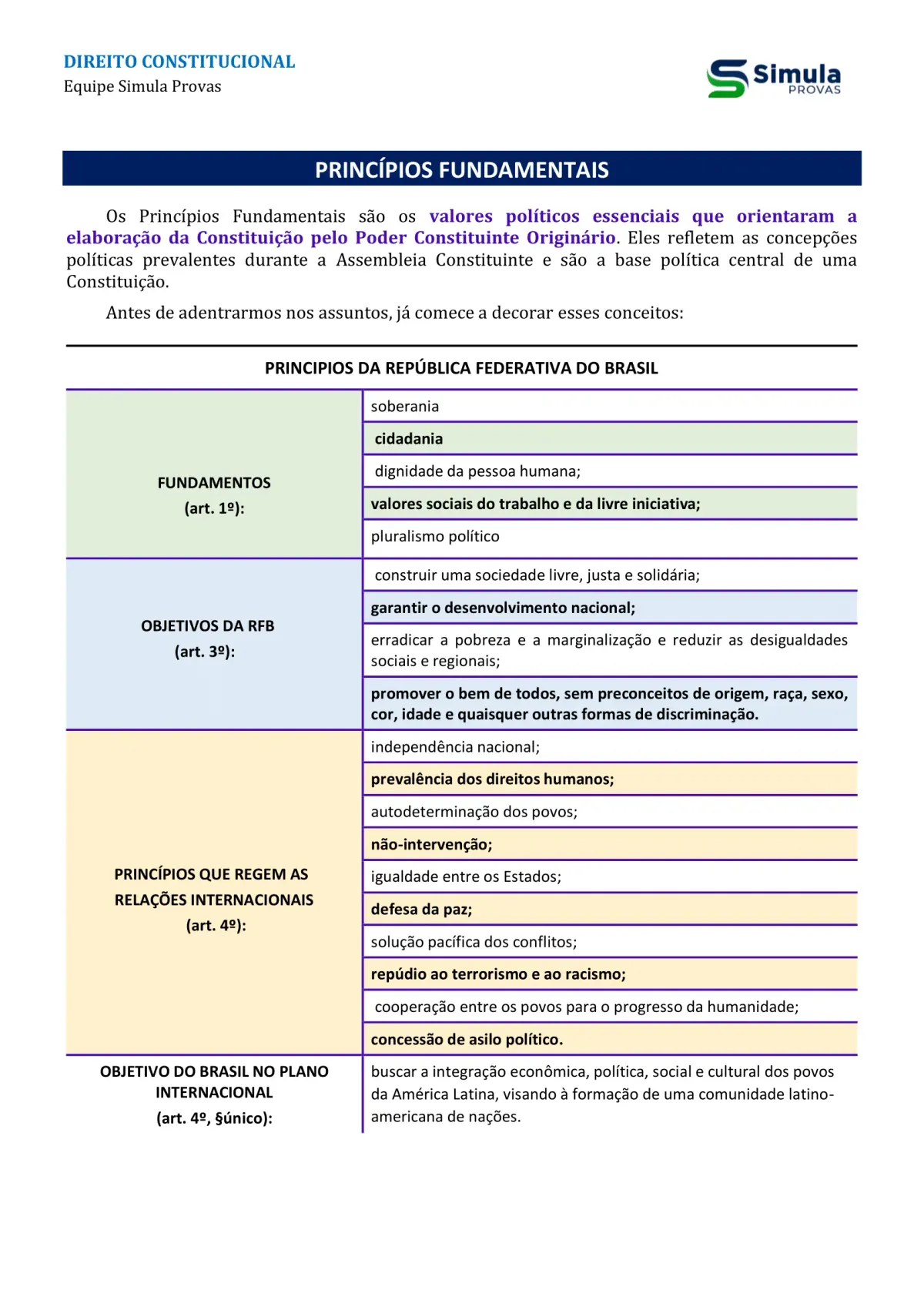 Comentário em toda questão — PMAL Soldado 2026