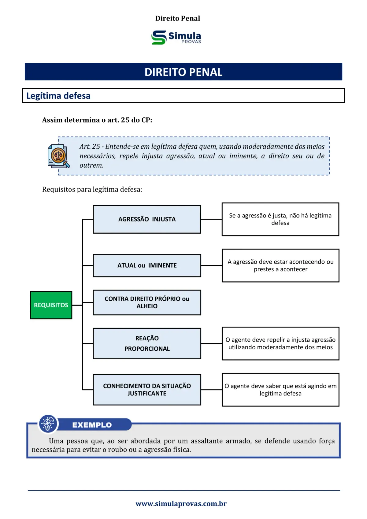 Material atualizado — PMBA Sargento 2026
