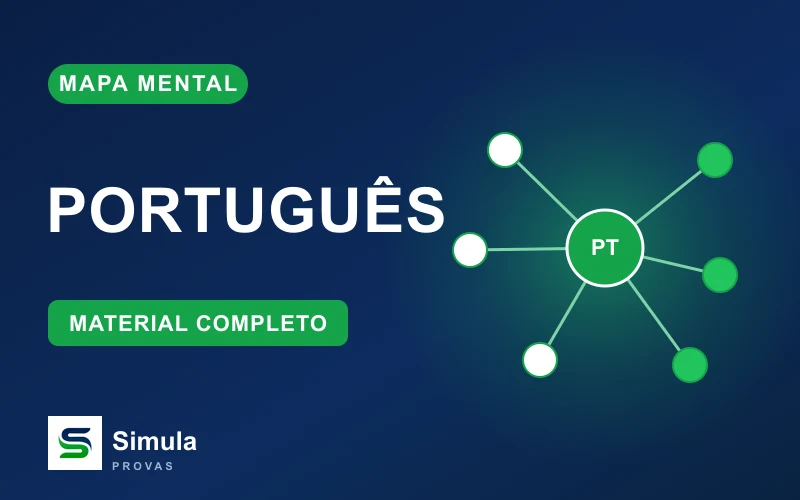 Português — Mapa Mental